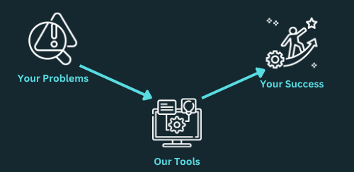High-level architecture diagram